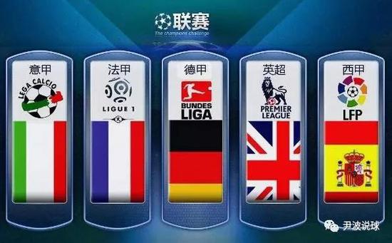 在這過程中